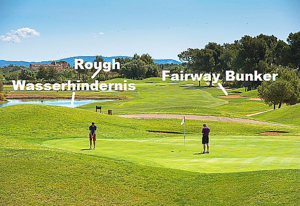 Golf Spielbahn Beschreibung - Fairway, Fairway Bunker, Rough